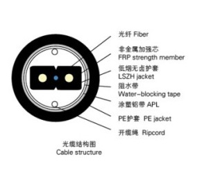 標(biāo)1.jpg