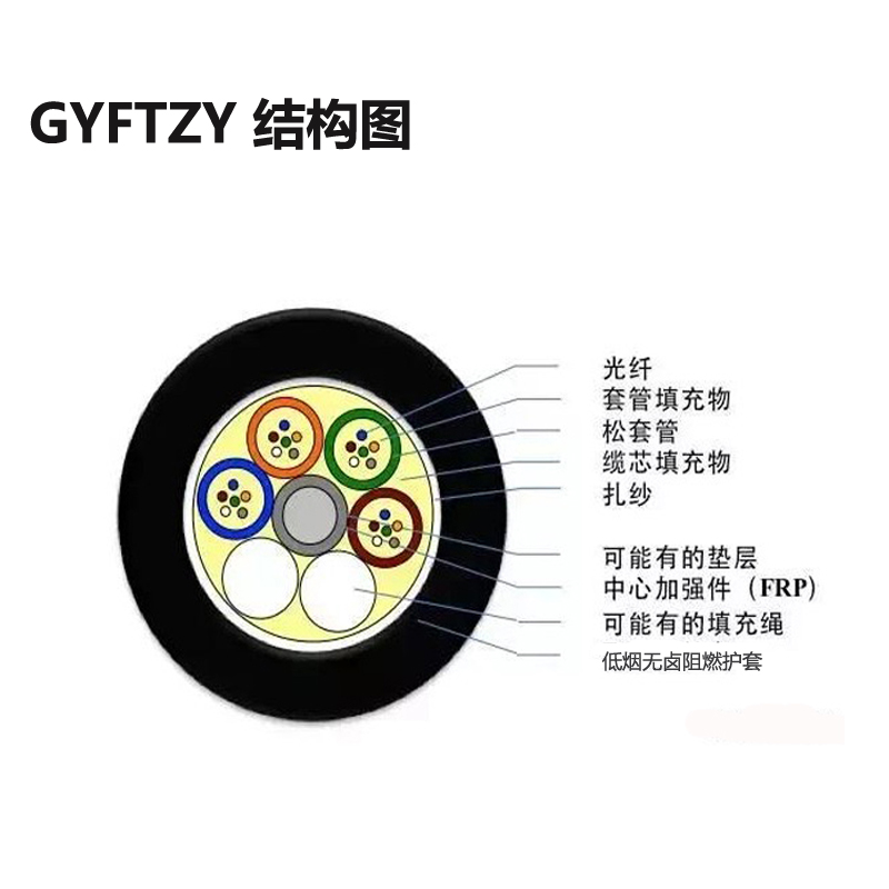 GYFTZY.jpg